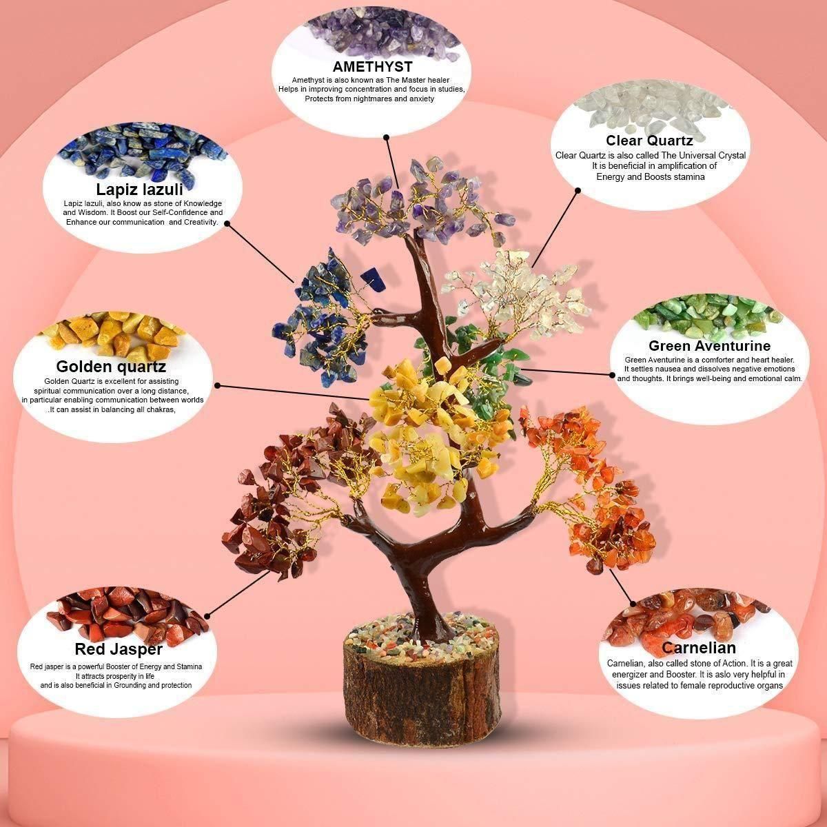 7 Chakra Natürlicher Edelstein Kristallbaum